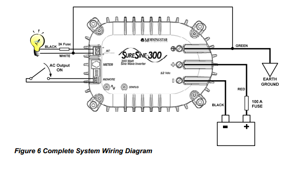 Nest Pod Wiring Diagram from www.rpod-owners.com